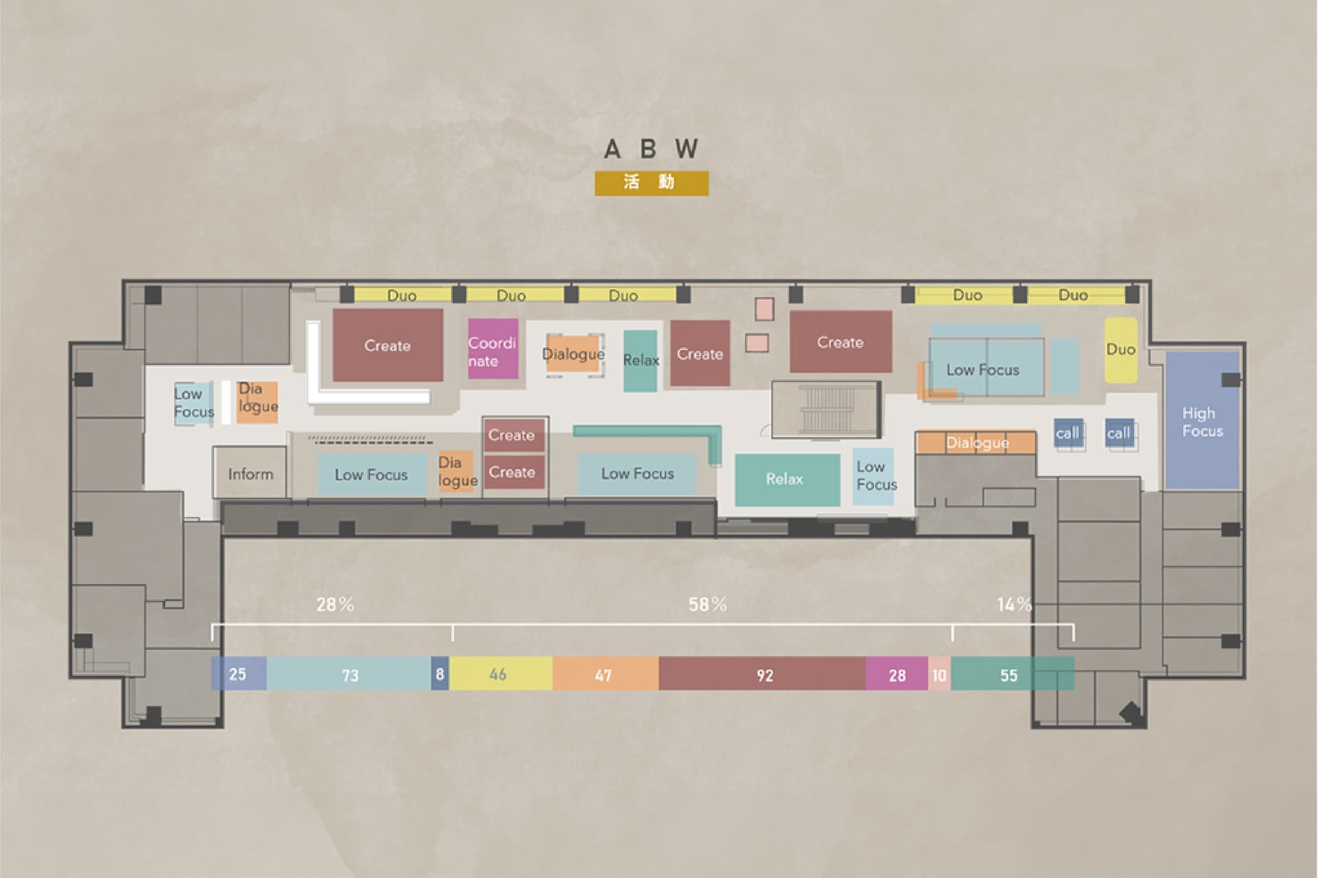 フロアマップ。一人で黙々と集中する「HIGH-FOCUS エリア」からチームで設計を行う「CREATE エリア」まで、用途に合わせて座席が指定されている